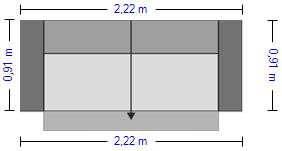 Beispielkonfiguration