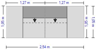 Beispielkonfiguration
